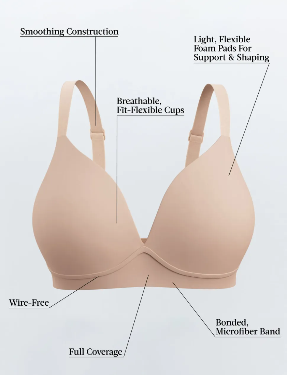 Ultimate Comfort Wireless T-Shirt Bra